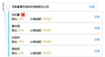 河南睿嘉環保科技有限責任公司